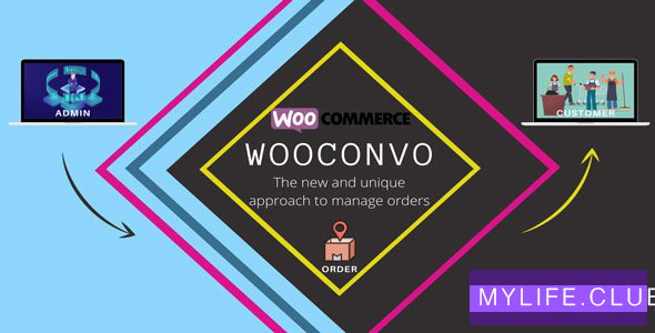 WooConvo PRO v7.2 – Connect Your Customer After Order Placed 【nulled】