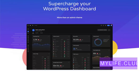UiPress v2.2.8 – Supercharge your WordPress Dashboard 【nulled】
