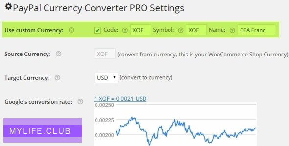 Paypal currency converter pro for woocommerce v3.6.1